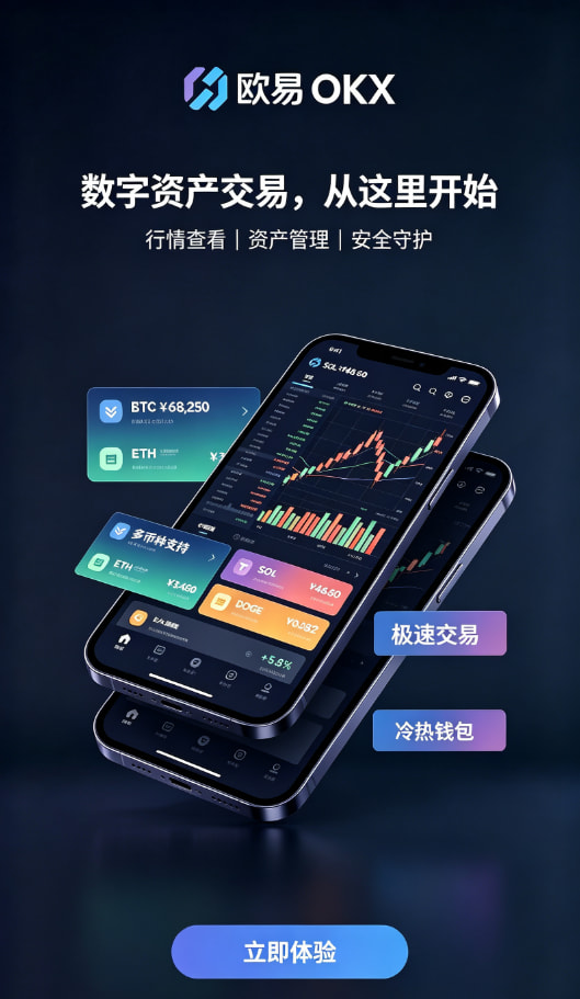 欧交易所app教程图二